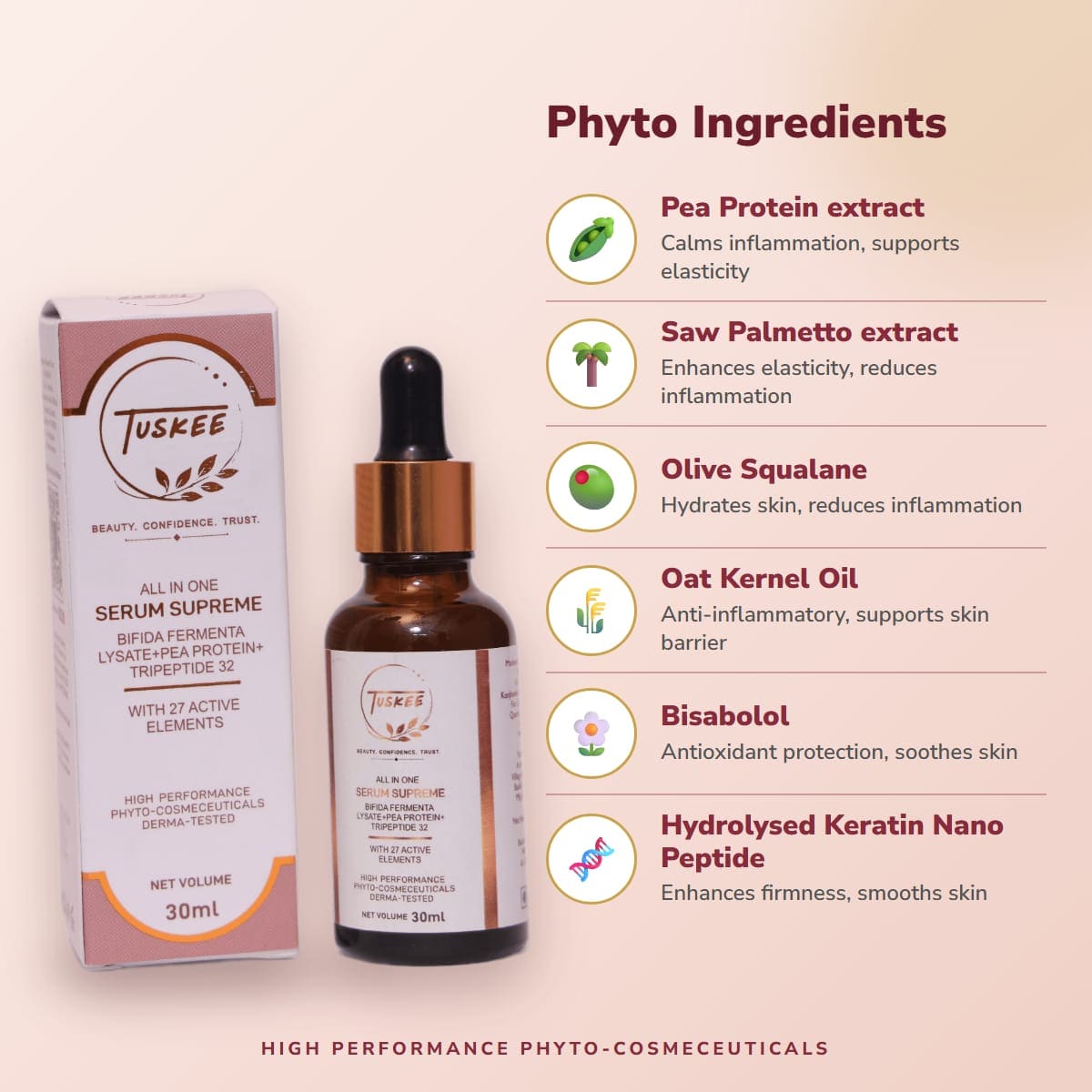 Phyto ingredients in Serum Supreme